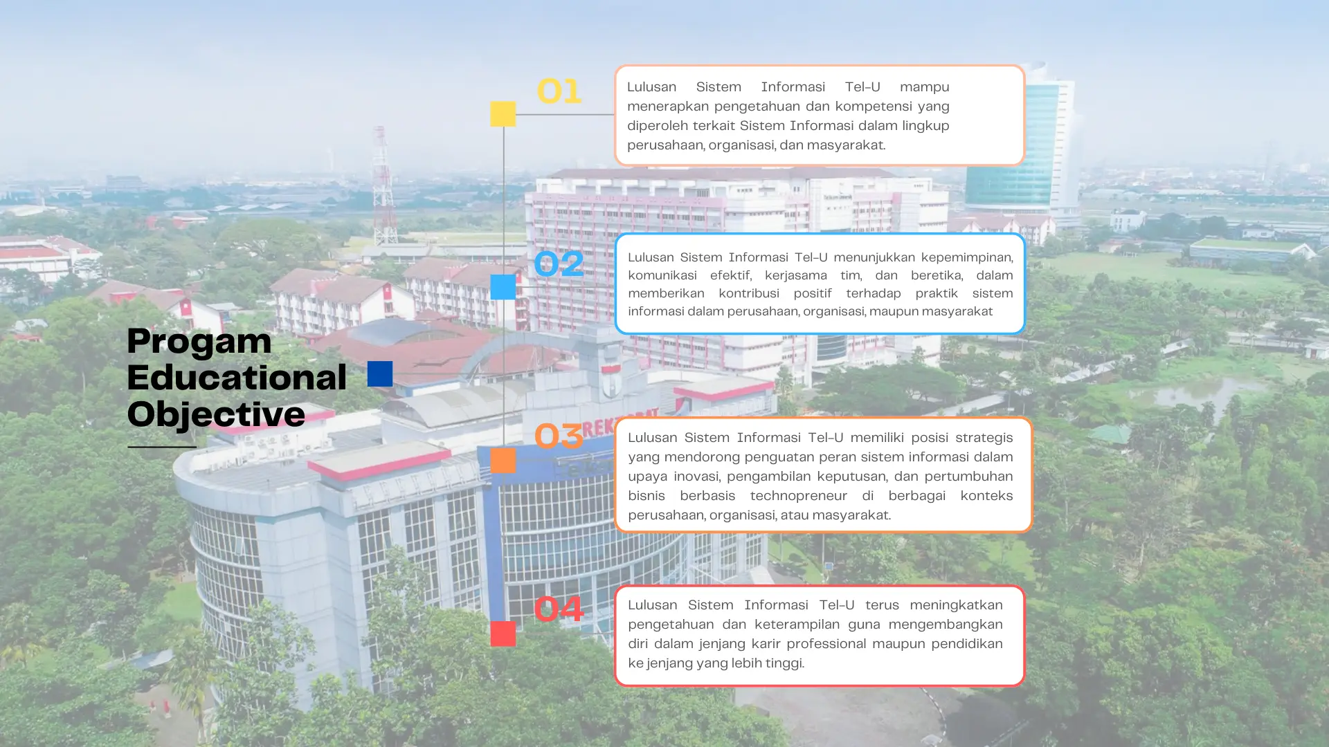 Progam Bildungsziel S1 Sistem Informasi Telkom University